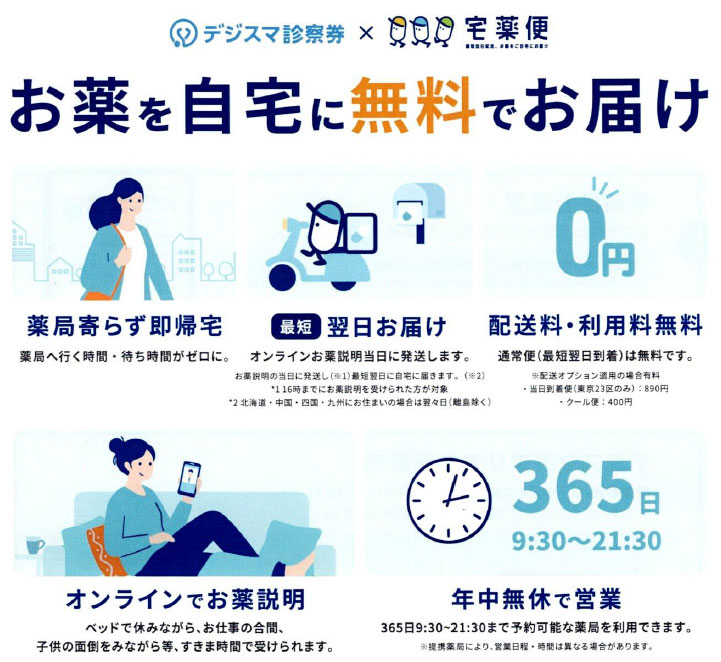 宅薬便とは